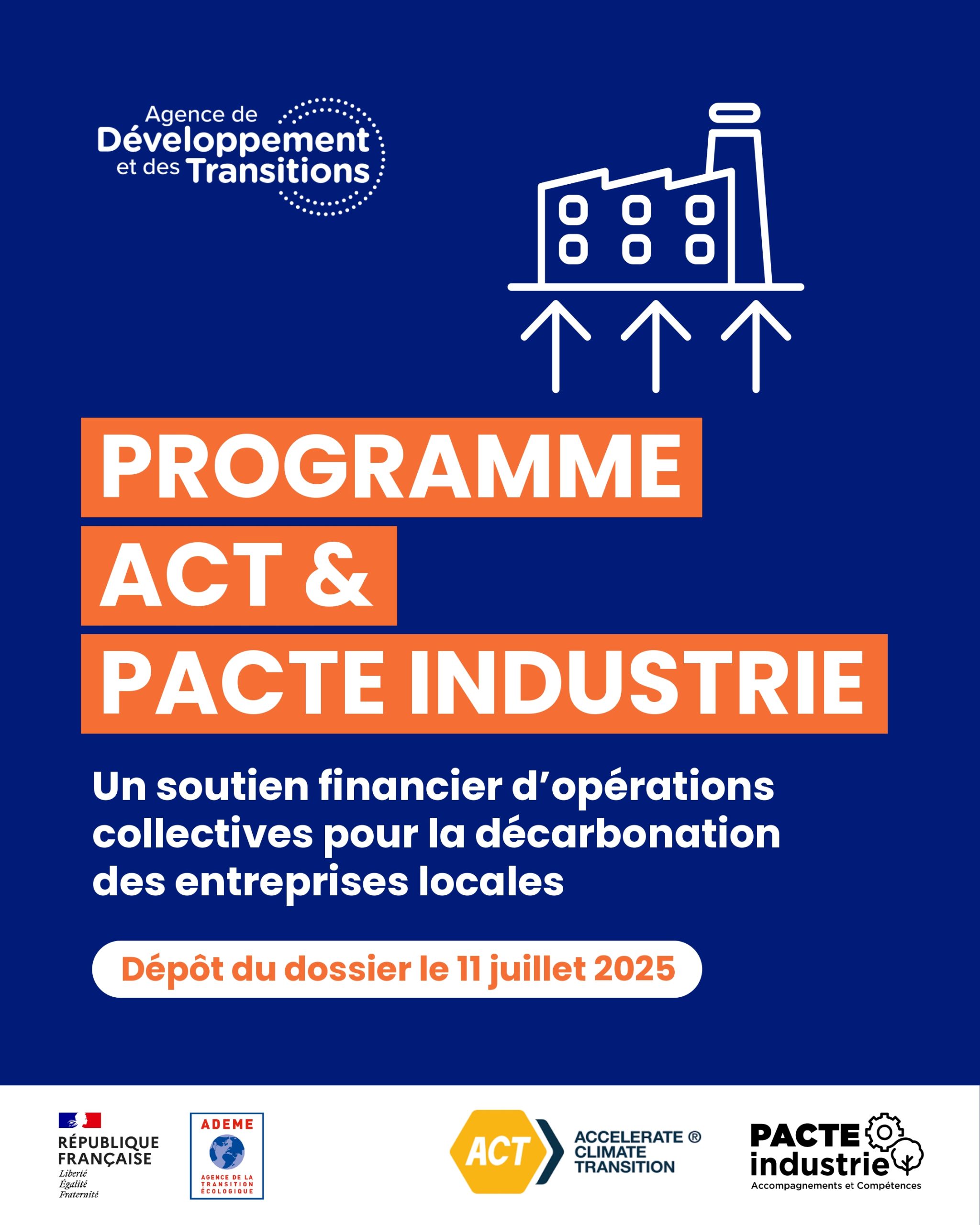 Construire votre stratégie climat avec ACT